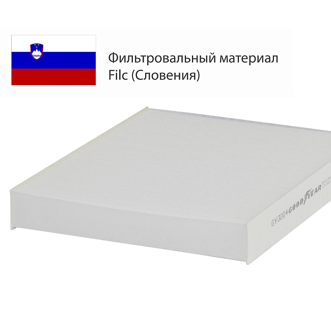Фильтр салонный GY GY3204