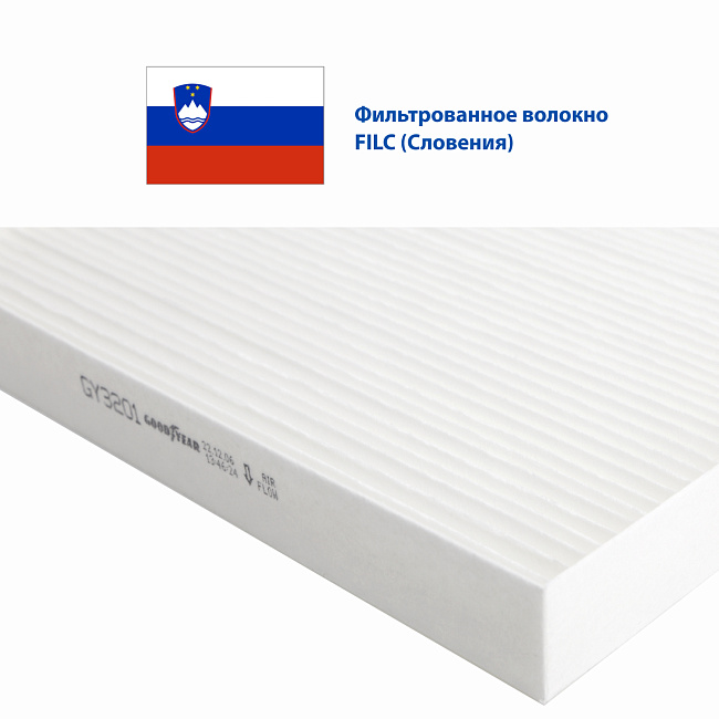 Фильтр салонный GY GY3201