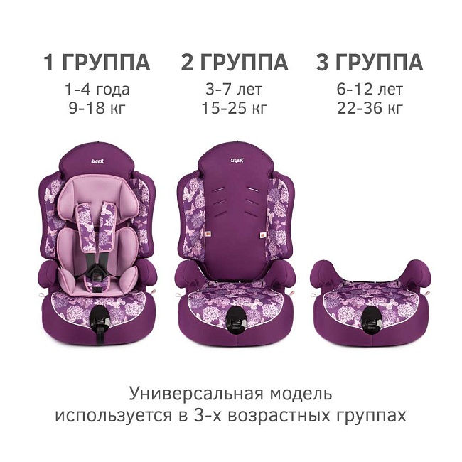 УУД Siger ART Прайм Isofix Lux гр.I/II/III, абстракция