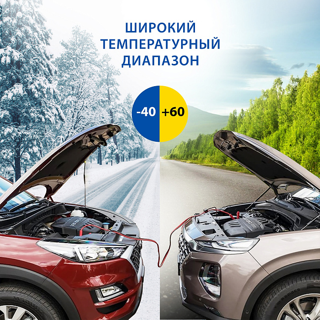 Провода прикуривания GY 300A, 2,5м (сумка)
