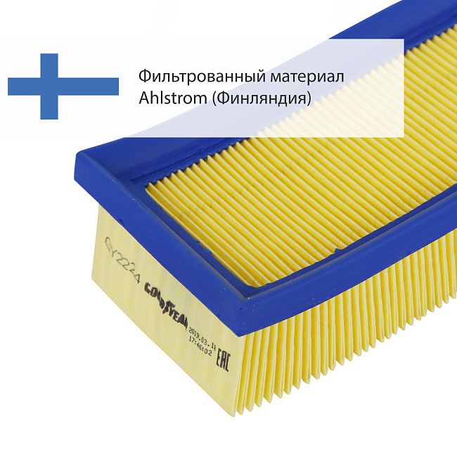 Фильтр воздушный GY GY2224