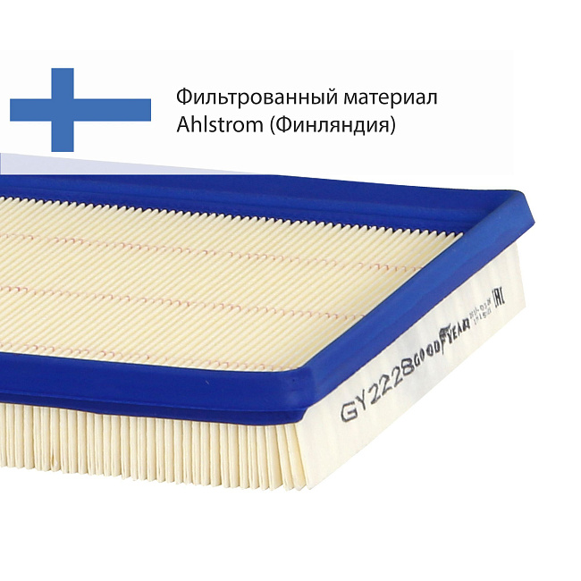 Фильтр воздушный GY GY2228