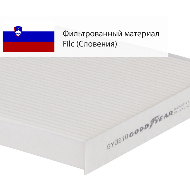 Фильтр салонный GY GY3210