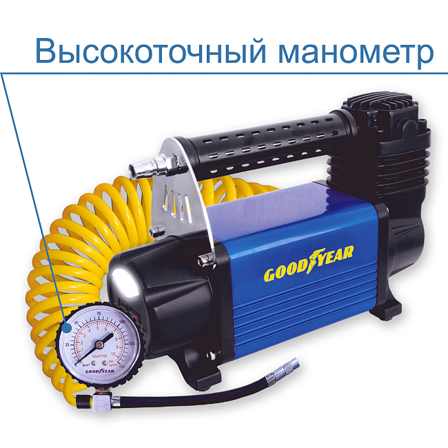 Компрессор GY-50L LED 50 л/мин