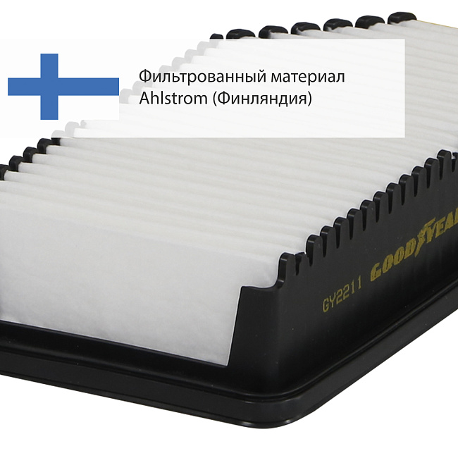 Фильтр воздушный GY GY2211