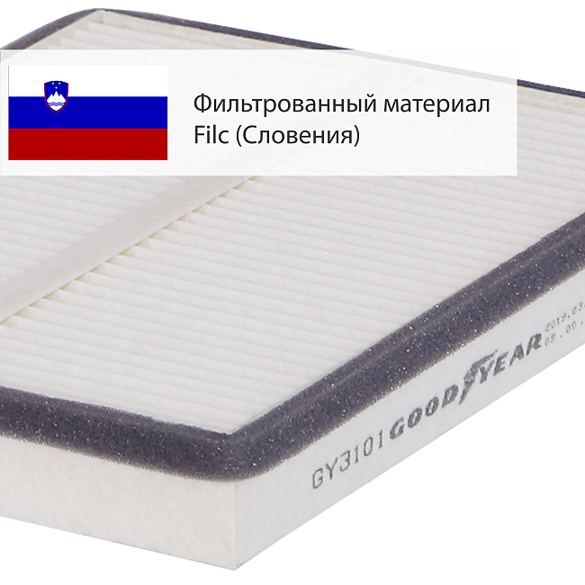 Фильтр салонный GY GY3101