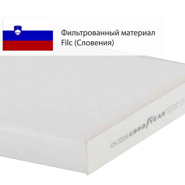 Фильтр салонный GY GY3206