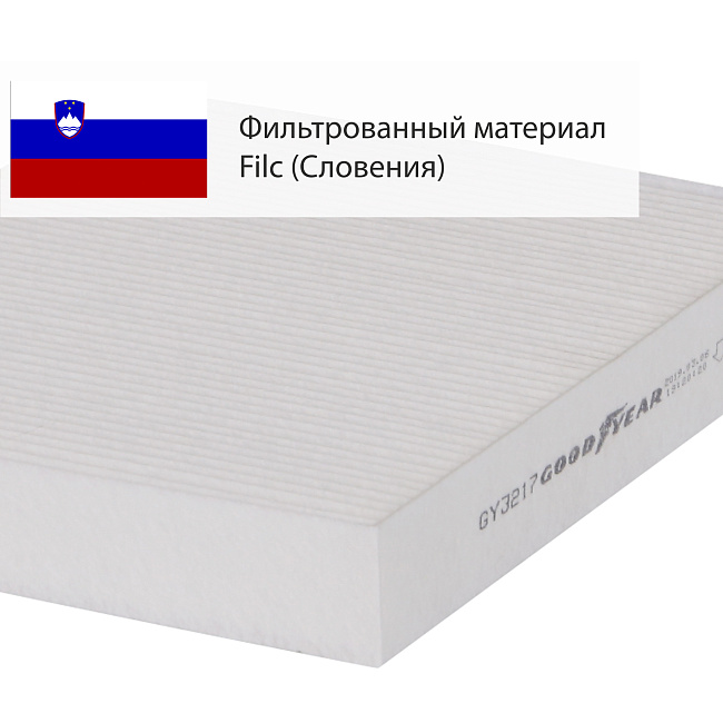 Фильтр салонный GY GY3217