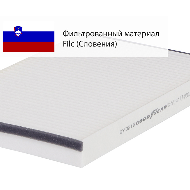 Фильтр салонный GY GY3216