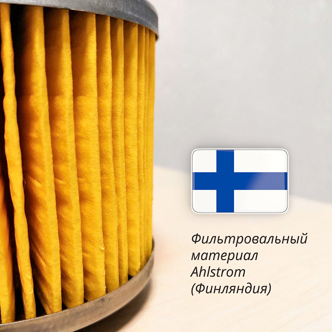 Фильтр масляный GY GY1208