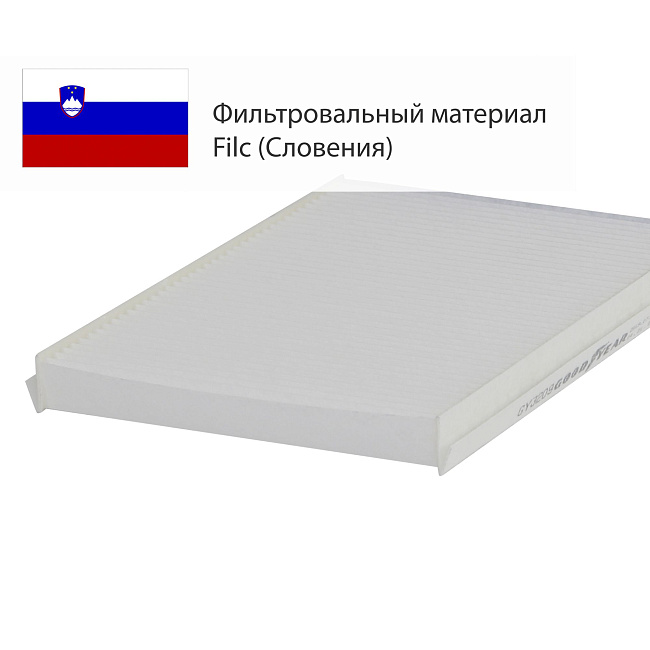 Фильтр салонный GY GY3209