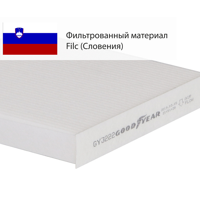 Фильтр салонный GY GY3222