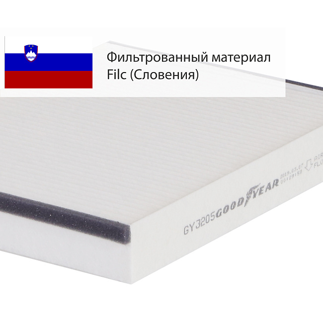 Фильтр салонный GY GY3205