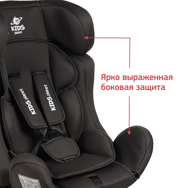 УУД Kids Planet Galactic гр.0+/I/II, т.серый