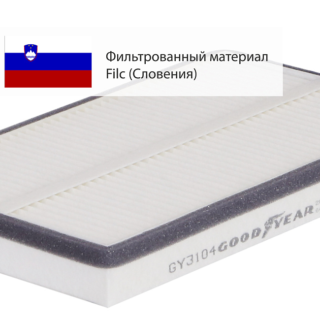 Фильтр салонный GY GY3104