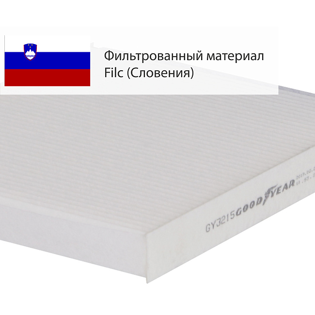 Фильтр салонный GY GY3215