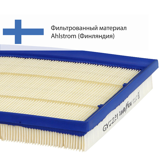 Фильтр воздушный GY GY2221