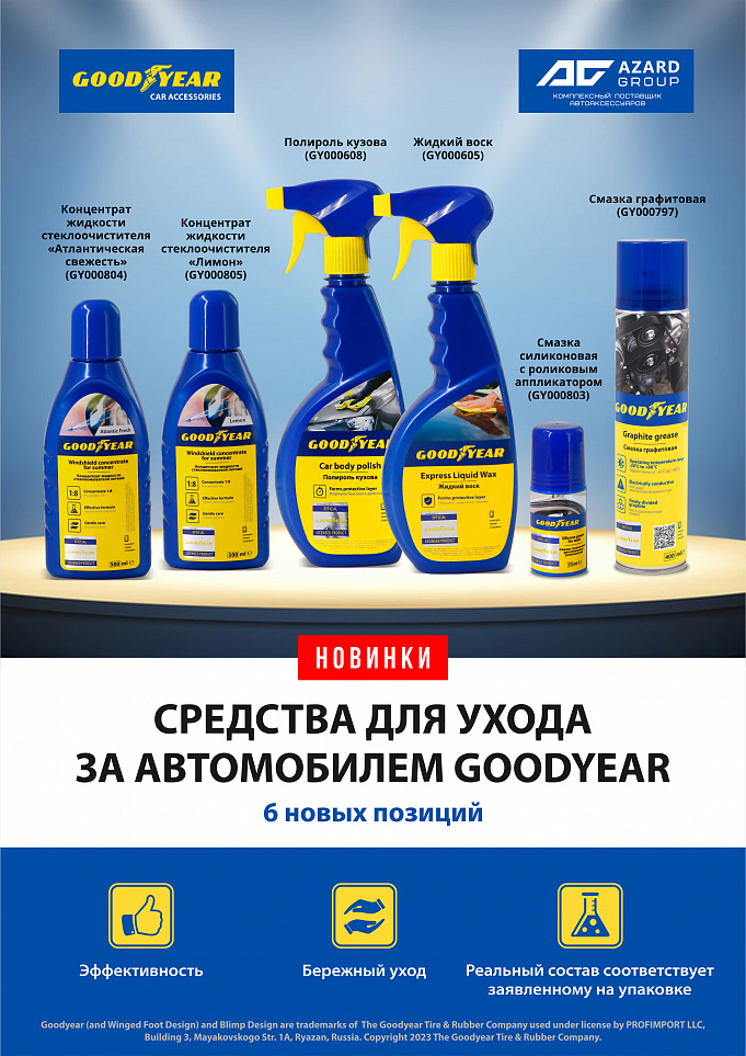 Новинки в товарной группе «Автохимия» Goodyear
