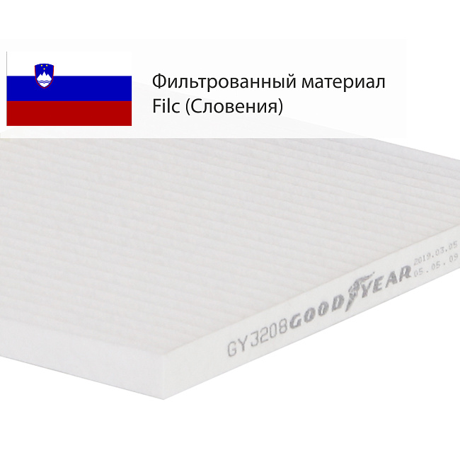 Фильтр салонный GY GY3208