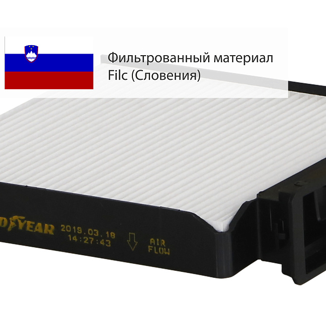 Фильтр салонный GY GY3219
