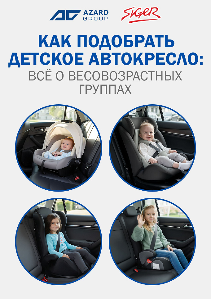 Все группы детских автокресел в одном ассортименте