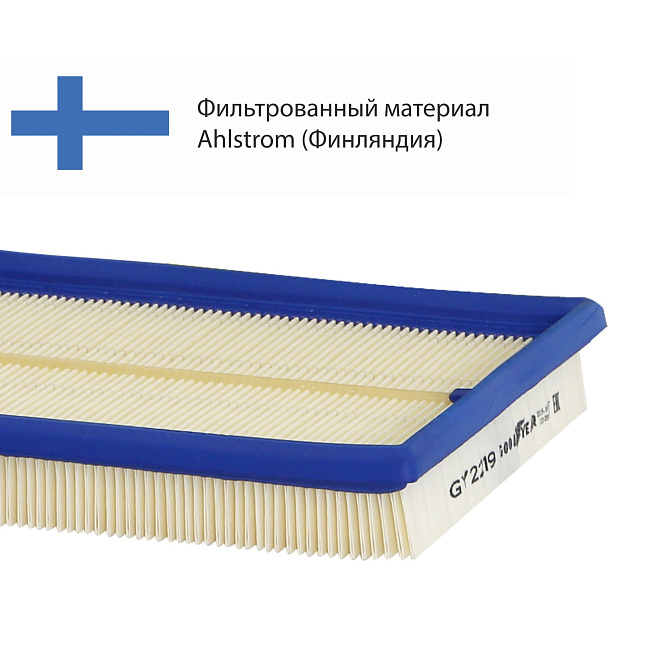 Фильтр воздушный GY GY2219