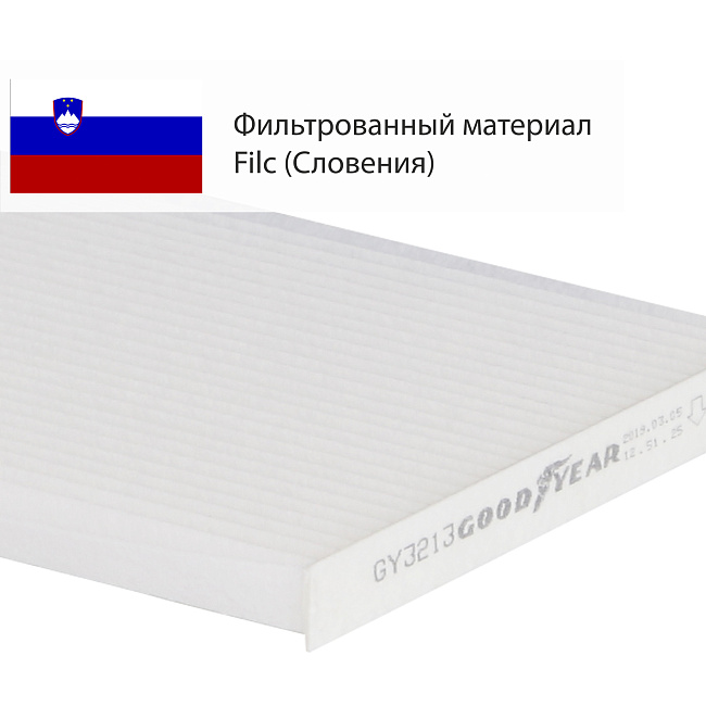 Фильтр салонный GY GY3213