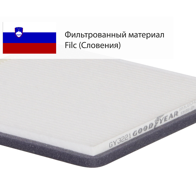 Фильтр салонный GY GY3221