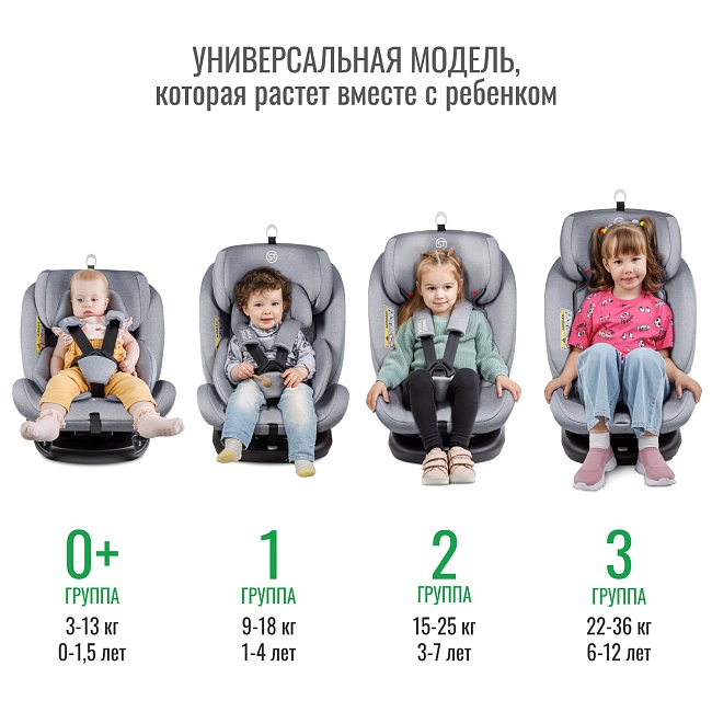 УУД Smart Travel Boss Isofix гр.0+/I/II/III, Light grey
