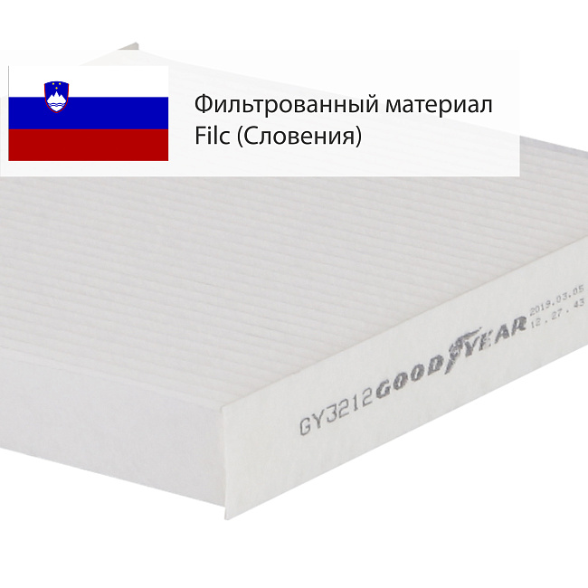Фильтр салонный GY GY3212