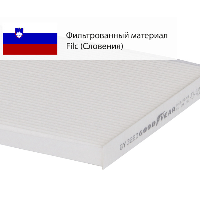 Фильтр салонный GY GY3220