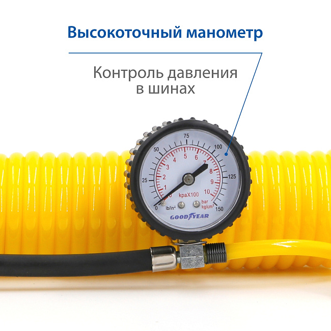 Компрессор GDYR-40