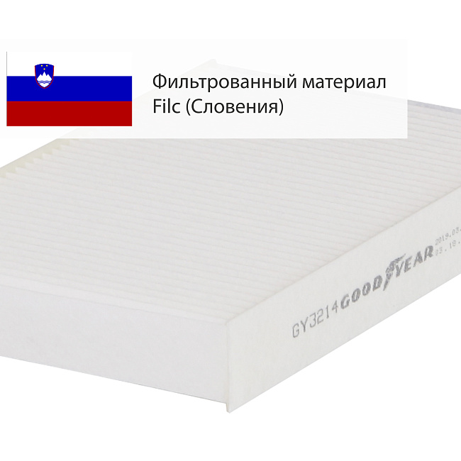 Фильтр салонный GY GY3214