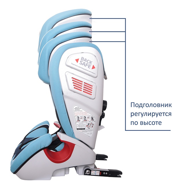 УУД Siger Индиго Isofix Lux гр.I/II/III, синий